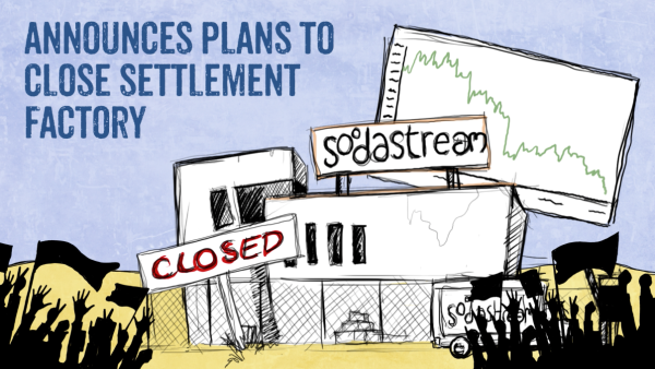 SodaStream closed