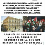 La Diputación de València se declara Espacio Libre de Apartheid Israelí
