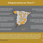 Si España tuviera un “Área C”